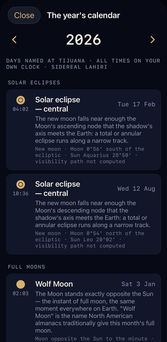 The year's calendar of solar eclipses and full moons, in sidereal Lahiri.