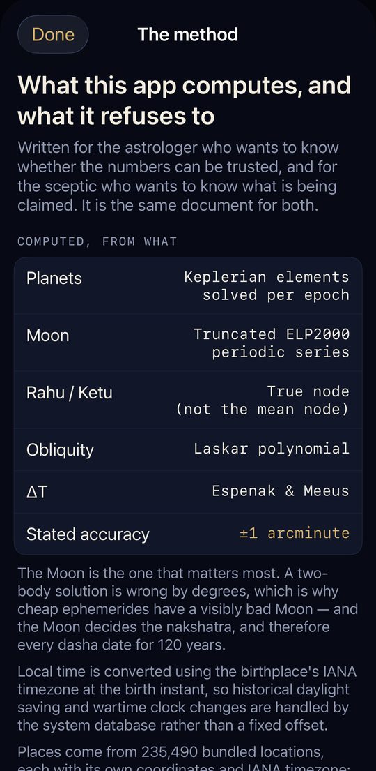 The method: what the app computes and from what, with a stated accuracy of one arcminute.